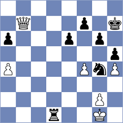 Djordjevic - Zhigalko (chess.com INT, 2022)