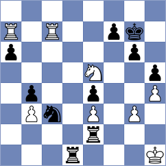 Menahem - Janaszak (chess.com INT, 2024)