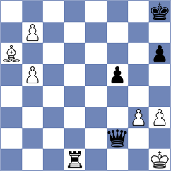 Dilmukhametov - Chemin (chess.com INT, 2024)