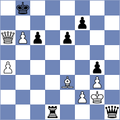 Kshatriya - Popov (chess.com INT, 2024)