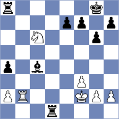 Goroshkov - Boros (chess.com INT, 2023)