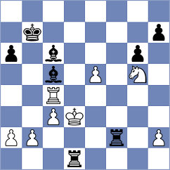 Premanath - Karwowski (chess.com INT, 2024)