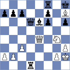Adel - Troltenier (chess.com INT, 2022)