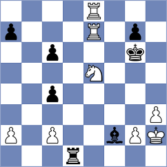 Noroozi - Lazareva (chess.com INT, 2021)