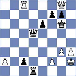 Barredo - Kleiman (chess.com INT, 2024)