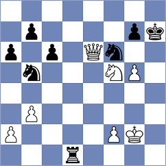 Kubatko - Barash (chess.com INT, 2022)