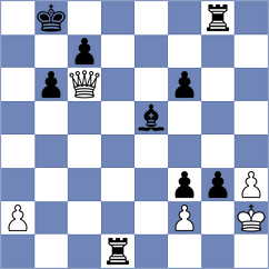 Cornileau - Spichkin (chess.com INT, 2024)