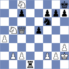 Khoroshev - Varriale (chess.com INT, 2024)