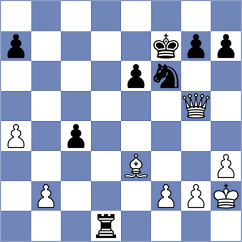 Ruperez - Ishvi (chess.com INT, 2024)