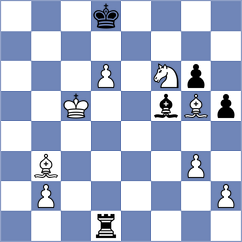 El Debs - Milos (chess.com INT, 2023)