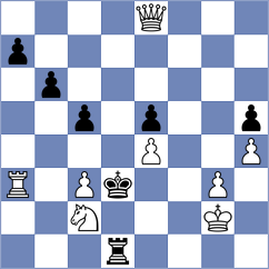 Sjugirov - Finek (chess.com INT, 2024)