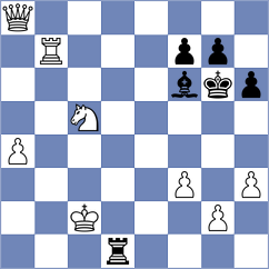 Guo - Gutierrez Olivares (chess.com INT, 2024)