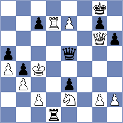 Tologontegin - Buscar (chess.com INT, 2024)