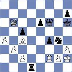 Arias - Fernandez (Chess.com INT, 2021)