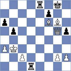 Cruz Mendez - Shevchuk (chess.com INT, 2024)