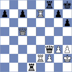 Bazyrtsyrenov - Moskvin (chess.com INT, 2023)