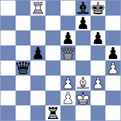 Volkov - Ilamparthi (chess.com INT, 2024)