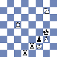 Luong Phuong Hanh - Vaishali (chess.com INT, 2023)