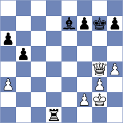 Kozak - Manvelyan (chess.com INT, 2024)