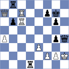 Grellmann - Moorhouse (chess.com INT, 2025)