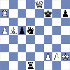 Lacan Rus - Turcsanyi (chess.com INT, 2025)