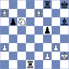 Shankland - Avila Pavas (chess.com INT, 2024)