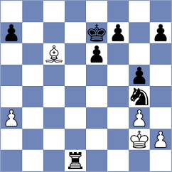 Gokerkan - Ruperez Benito (chess.com INT, 2024)