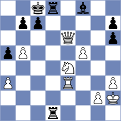 Shishkov - Narva (chess.com INT, 2024)