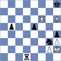 Golubovic - Khodko (chess.com INT, 2024)