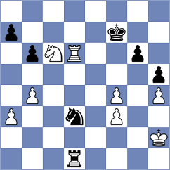 Sanchez Alarcon - Arencibia (chess.com INT, 2022)