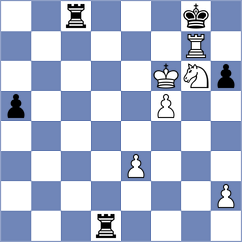 Korneev - Nikulina (chess.com INT, 2024)