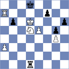 Harahap - Borodavkin (Chess.com INT, 2020)