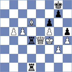 Golubev - Buscar (chess.com INT, 2024)