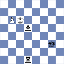 Melian - Shukhman (chess.com INT, 2023)