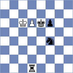 Demaria - Ristic (chess.com INT, 2024)