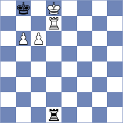 Floresvillar Gonzalez - Mazzilli (chess.com INT, 2024)