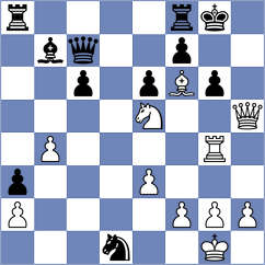 Taboas Rodriguez - Sychev (Chess.com INT, 2018)