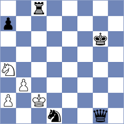 Miladinovic - Sindarov (chess.com INT, 2024)