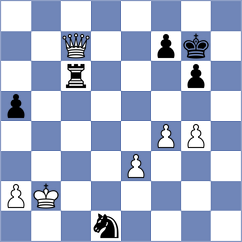 Lopusiewicz - Kuzubov (chess.com INT, 2024)