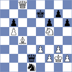 Abdsattar - Wu (chess.com INT, 2024)