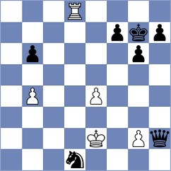 Bashirli - Ruperez Benito (chess.com INT, 2024)