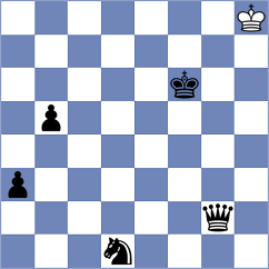 Arakelyan - Szustakowski (chess.com INT, 2024)