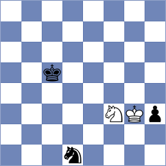 Tologontegin - Weetik (chess.com INT, 2024)