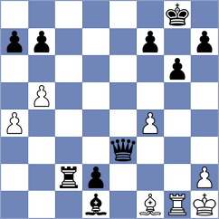 Havanecz - Ljukin (chess.com INT, 2022)
