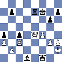 Czop - Gulko (Playchess.com INT, 2004)