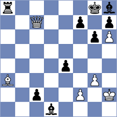 Melikhov - Korol (chess.com INT, 2024)