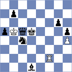 Mullodzhanov - Cardozo (chess.com INT, 2024)