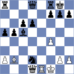 Martinez Villacreces - Alarcon Almeida (Chess.com INT, 2020)