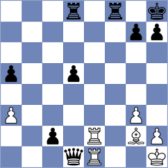 Bongo Akanga Ndjila - Hilkevich (chess.com INT, 2024)