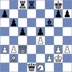 Thogata - Marchesich (chess.com INT, 2024)